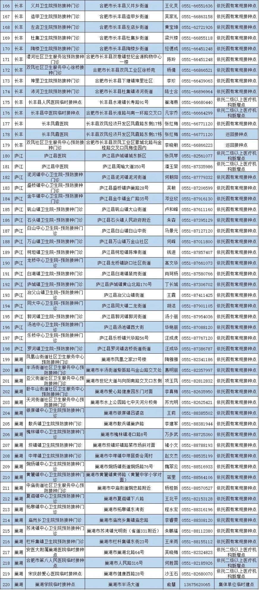 安徽最新冠状病毒疫情动态报告，最新分析与趋势预测